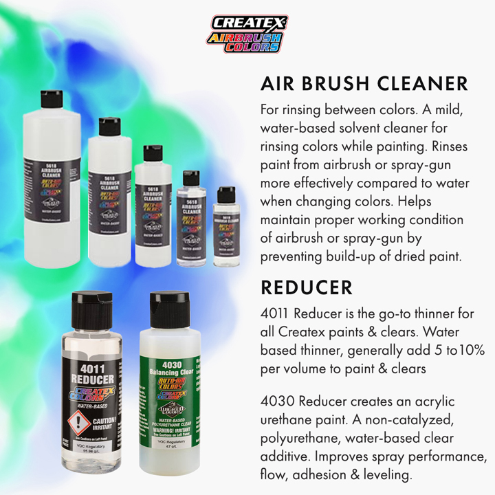 Createx Airbrush Cleaner