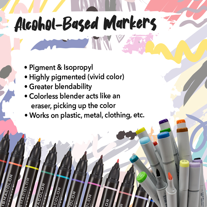 Alcohol-Based Markers Alcohol-Based Markers