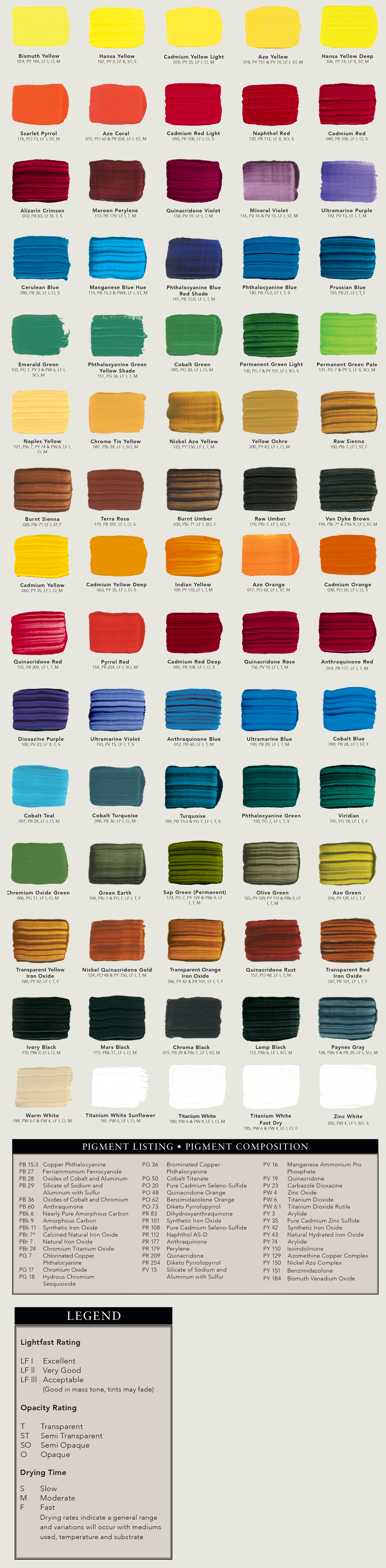 Gamiblin Color Chart