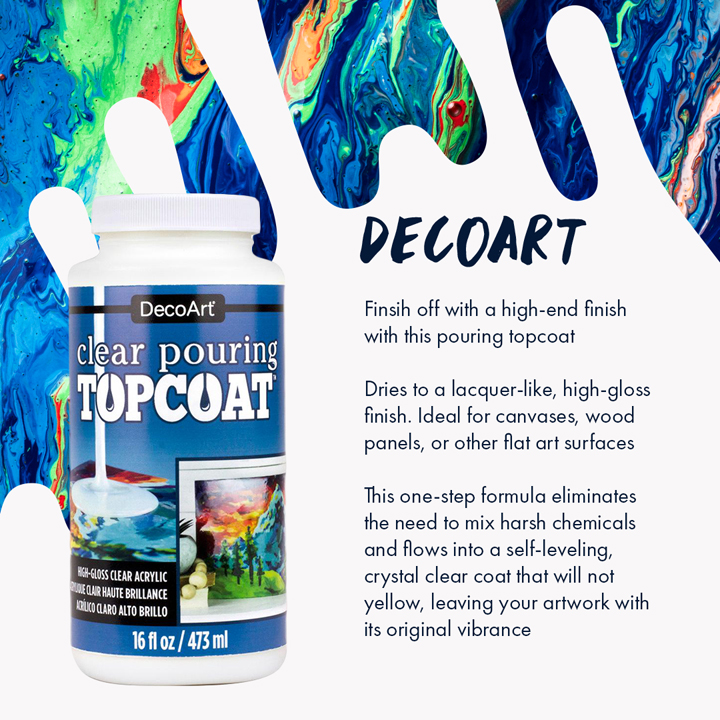 Decoart Topcoat