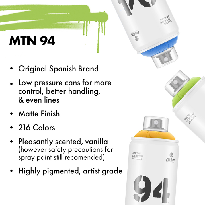 Montana 94 Matte Spray Paint