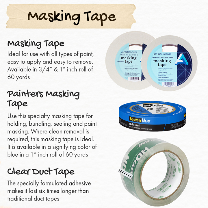 Removable Poster Tape, 4.16 Yards