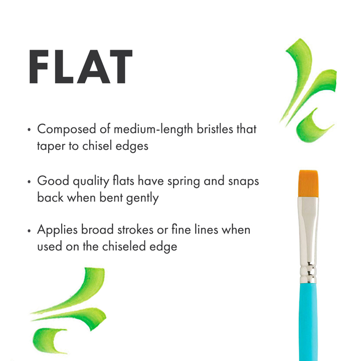 Flat Brushes