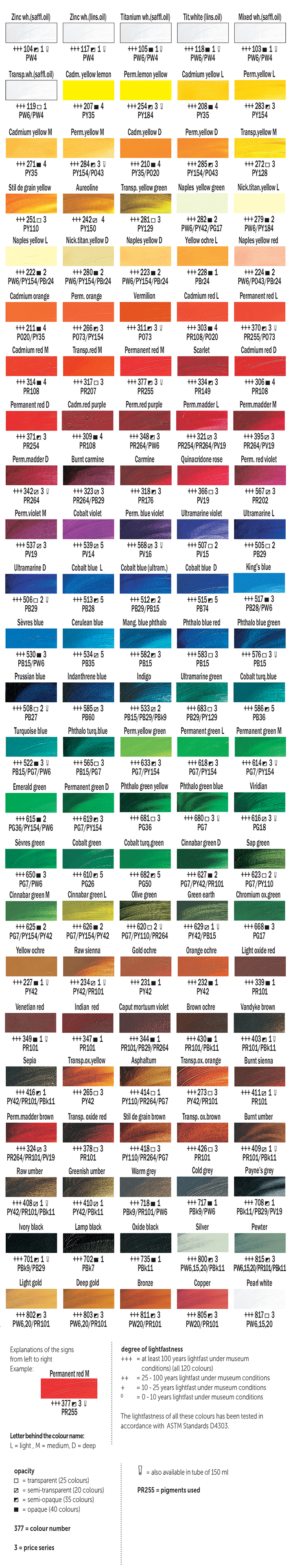 Rembrandt Soft Pastels Color Chart - What Do You Think Of Holbein ...