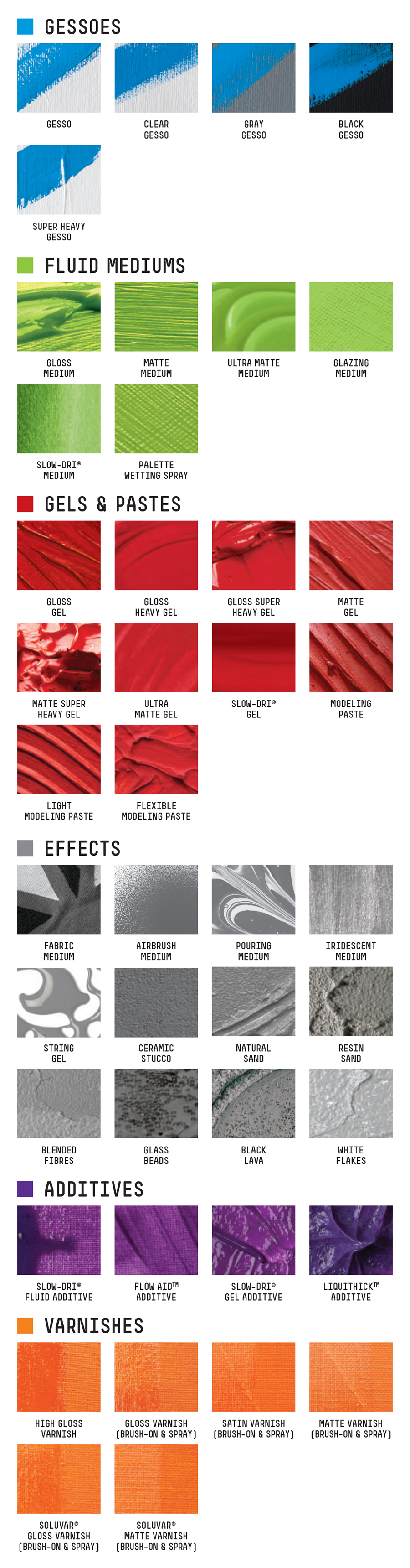 Liquitex Mediums